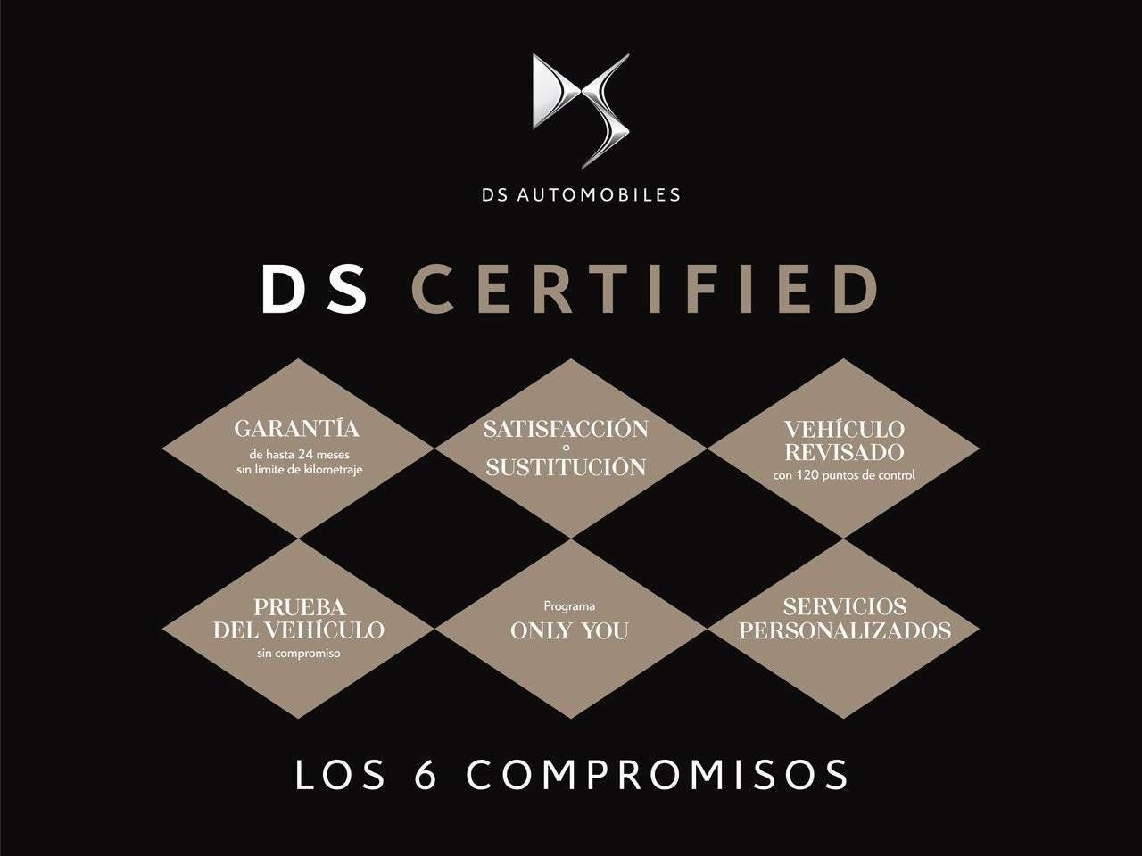 Foto DS Automobiles DS 4 25