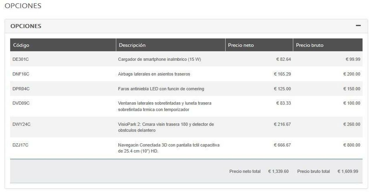 Foto Peugeot 2008 27